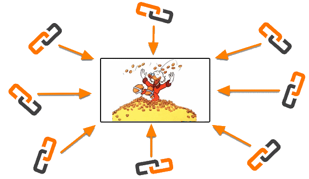 Expired domains for pbn backlinks